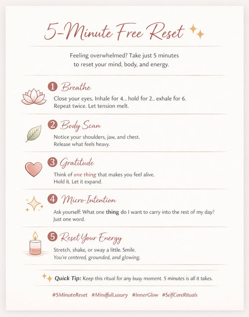 5-Minute Reset — Breathing Edition (A free digital offering)